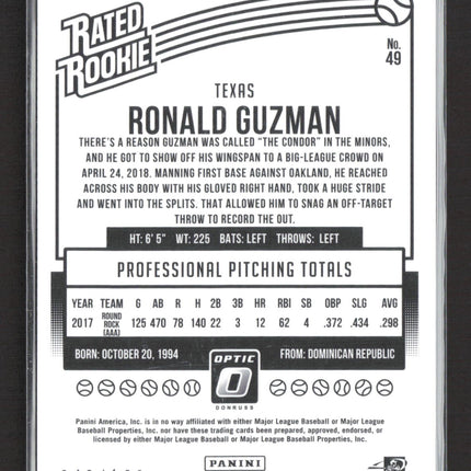 2018 Panini Donruss Optic Ronald Guzman #49 orange Prizm /199