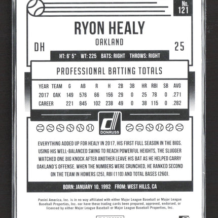 2018 Panini Donruss Ryon Healy #121 holo