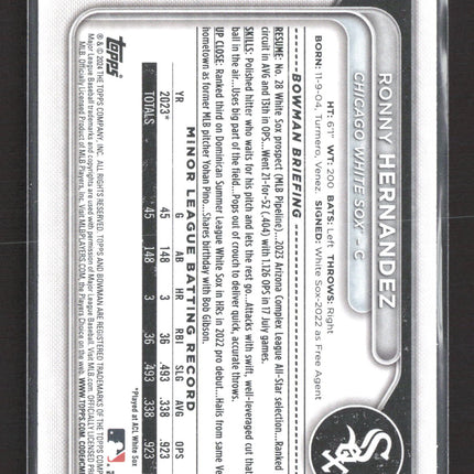 2024 Bowman Ronny Hernandez #BP-92 1st Bowman