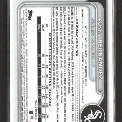 2024 Bowman Chrome Ronny Hernandez #BCP-92 Speckle Refractor 1st Bowman