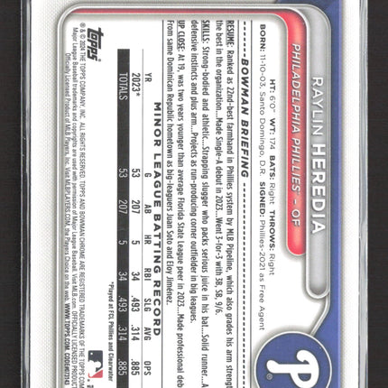 2024 Topps Bowman Chrome Raylin Heredia #BCP-146