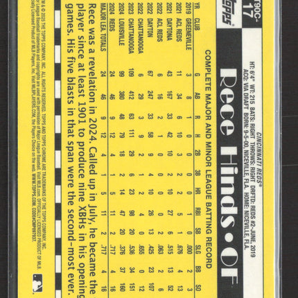 2025 Topps Chrome 1989 Topps Silver Pack Mojo Refractor Rece Hinds #T90C-17 RC