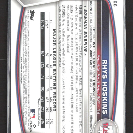 2018 Bowman Rhys Hoskins #66 Pink 013/175