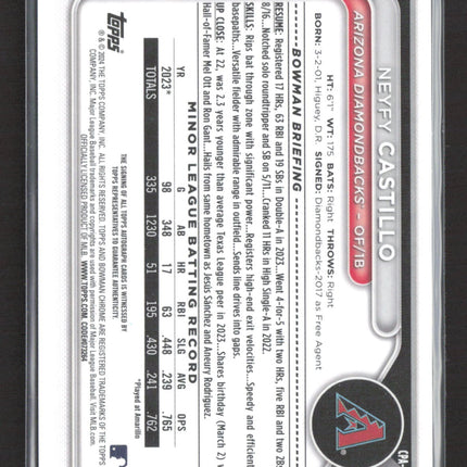 2024 Bowman Chrome Neyfy Castillo #CPA-NC 1st Bowman auto