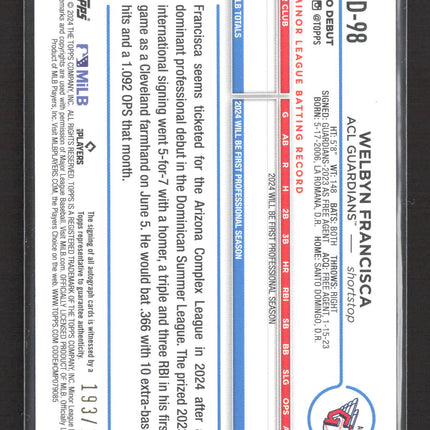 2024 Topps Pro Debut Welbyn Francisca #PD-98 auto /199