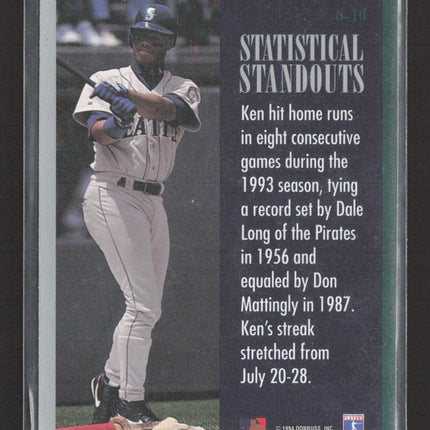 1994 Leaf Statistical Standouts Ken Griffey Jr. #6-10