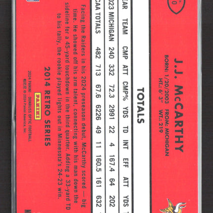 2024 Panini Donruss Optic 2014 Retro Series J.J. McCarthy #10