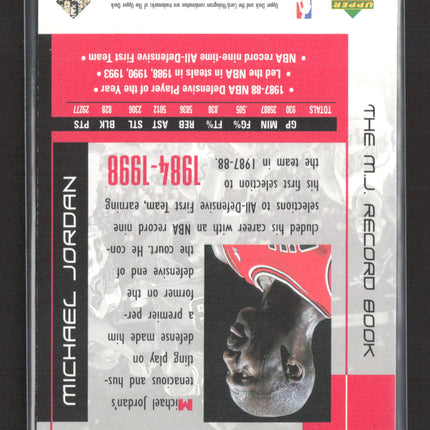 1987 Upper Deck The M.J. Record Book Michael Jordan #58