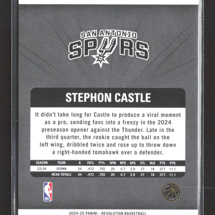 2025 Panini Revolution Stephon Castle #116 Storm RC