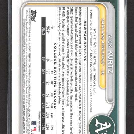 2024 Bowman Chrome Nick Kurtz #BDC-56 Speckle Refractor /299