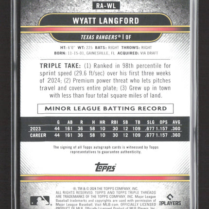 2024 Topps Triple Threads Wyatt Langford #RA-WL RC Auto 041/199