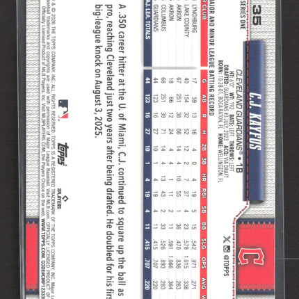 2026 Topps Series One C.J. Kayfus #35 RC