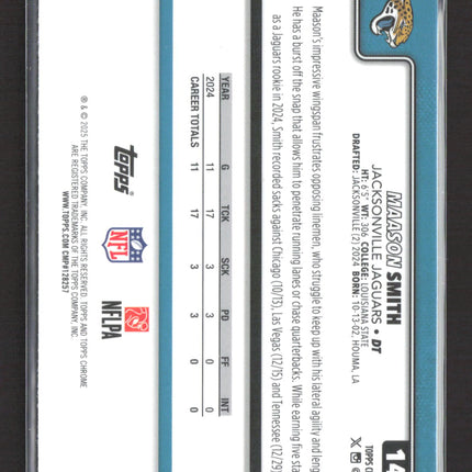 2025 Topps Chrome Maason Smith #140 Radiating