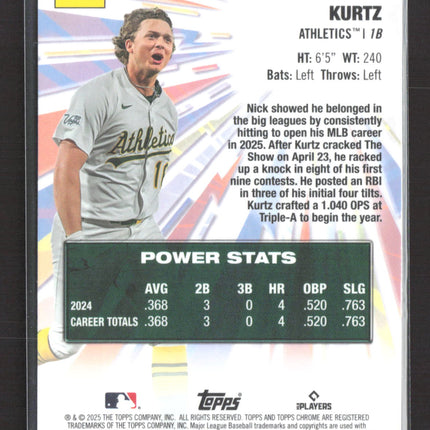2025 Topps Chrome Power Players Nick Kurtz #PP-30 RC