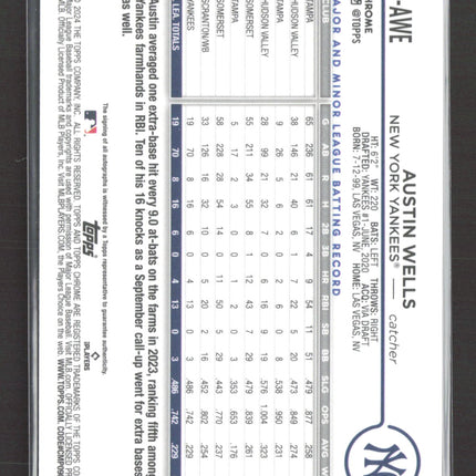 2024 Topps Chrome Austin Wells #AC-AWE Black White Mini Diamond Auto RC