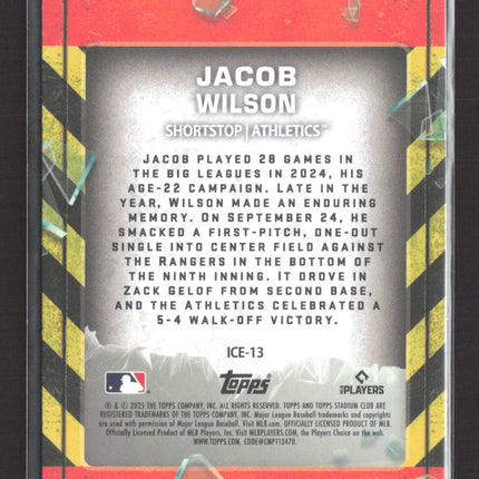 2025 Topps Stadium Club In Case of Emergency Jacob Wilson #ICE-13 RC