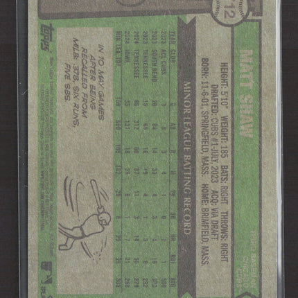 2025 Topps Heritage Matt Shaw #712 Blue Border RC
