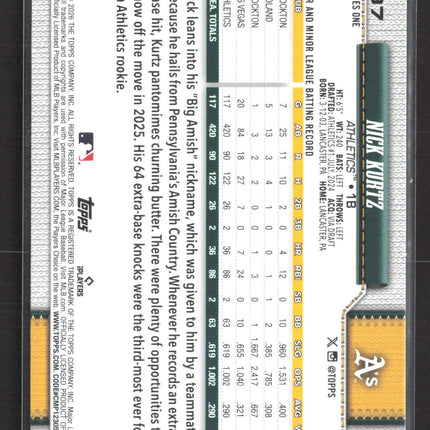 2026 Topps Series One Nick Kurtz #97 Rainbow Foil