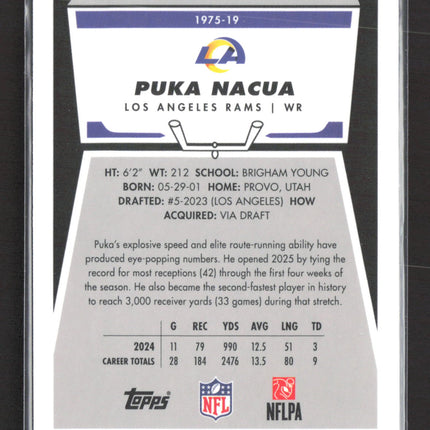 1975 Topps Chrome 1975 Topps Puka Nacua #1975-19