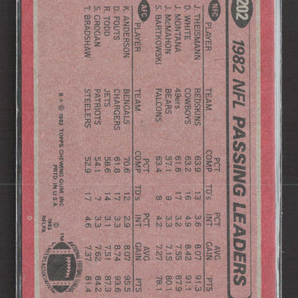 1983 Topps Joe Theismann Ken Anderson #202 Passing Leaders