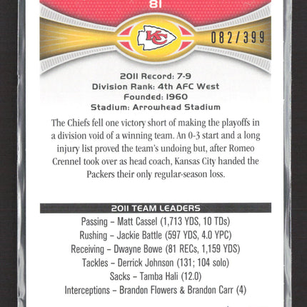 2012 Topps Kansas City Chiefs #81 Desert Camo Foil 082/399
