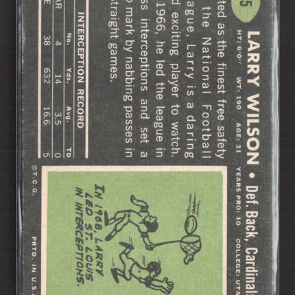 1969 Topps Larry Wilson #65