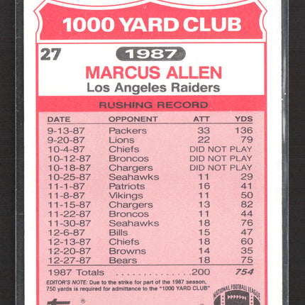 1988 Topps 1000 Yard Club Marcus Allen #27