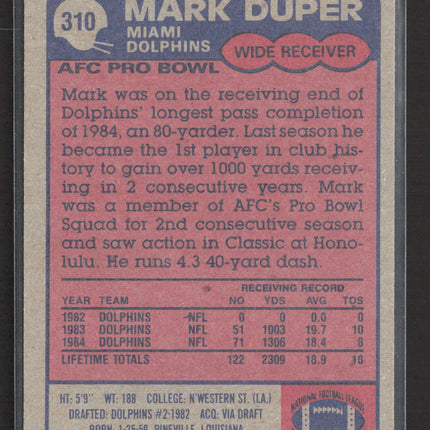 1985 Topps Mark Duper #310