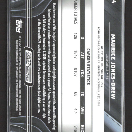 2024 Topps Composite Topps Chrome Black Maurice Jones-Drew #124