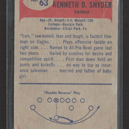 1955 Bowman Ken Snyder Kenneth D. Snyder #63
