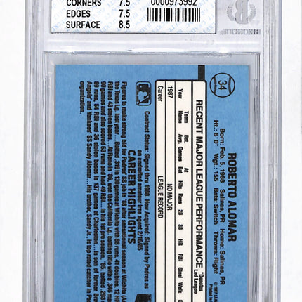 1987 Donruss Anniversary Originals Roberto Alomar #34 BGS 7.5