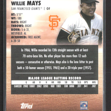 2023 Topps Stadium Club Willie Mays #10 Rainbow Foilboard 17/25