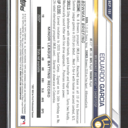 2021 Bowman Chrome Eduardo Garcia #BCP-191 Green Refractor 46/99