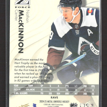 2025 SkyBox Metal Universe Z-Force Nathan MacKinnon #42 Rave 354/399