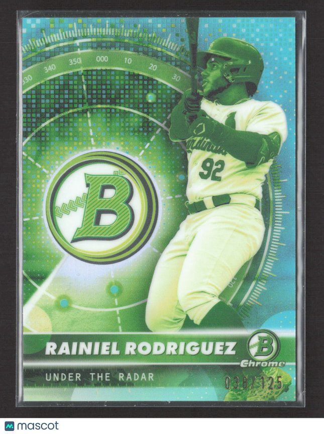 2026 Bowman Chrome Under the Radar Rainiel Rodriguez #UR-7 Aqua Refractor /125