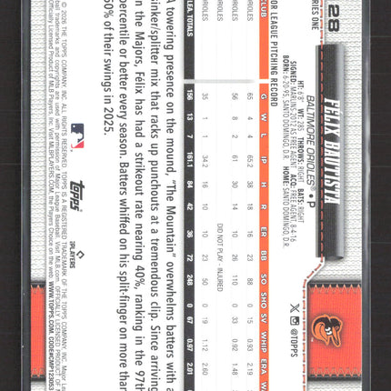 2026 Topps Series One Felix Bautista #128 Aqua Foil