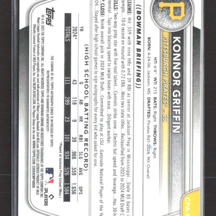 2025 Bowman Chrome Konnor Griffin #CPA-KG Purple 180/250 Auto