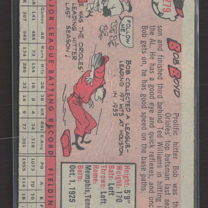 1958 Topps Bob Boyd #279