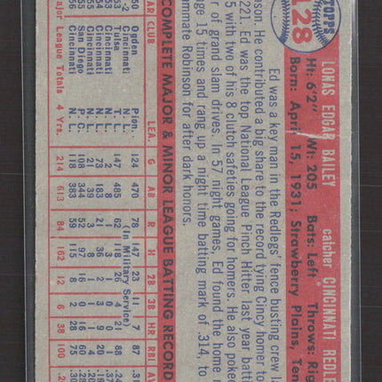 1957 Topps Ed Bailey #128