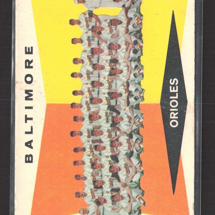 1960 Topps Baltimore Orioles #494 Checklist