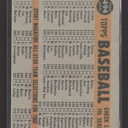 1960 Topps Baltimore Orioles #494 Checklist