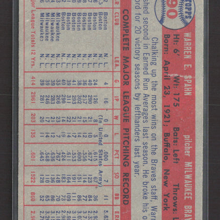 1957 Topps Warren Spahn #90