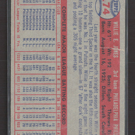 1957 Topps Willie Jones #174