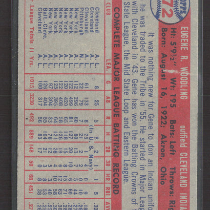1957 Topps Gene Woodling #172