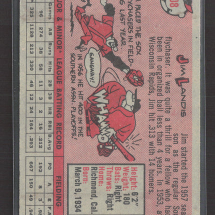 1958 Topps Jim Landis #108