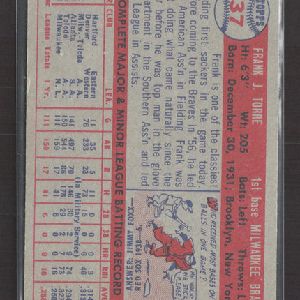 1957 Topps Frank Torre #37