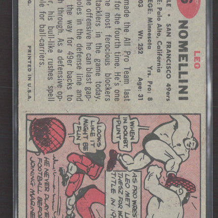 1956 Topps Leo Nomellini #6