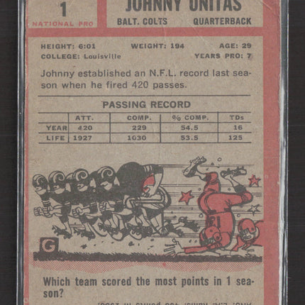 1962 Topps Johnny Unitas #1