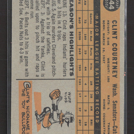 1960 Topps Clint Courtney #344