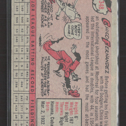 1958 Topps Chico Fernandez #348